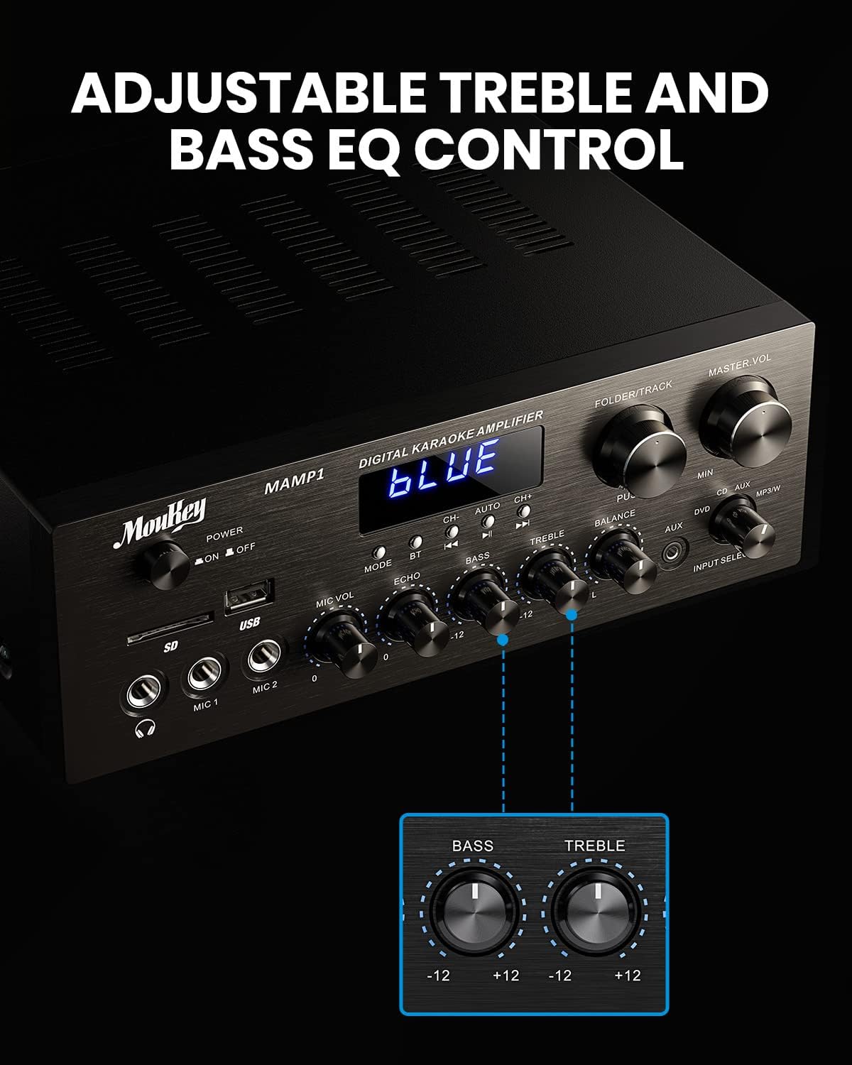 Moukey Home Audio Amplifier Stereo Receivers with Bluetooth 5.0, 220W 2