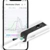 Inito Fertility Monitor & Hormone Tracker for Women | Estrogen, LH, Progesterone Metabolite Levels - PdG, FSH | Predict & Confirm Ovulation | Includes 15 Test Strips (iPhone X/Xs / 11 Pro) (BB 03/2025)
