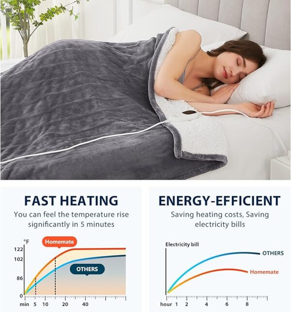 Homemate Heated Blanket Electric Throw - 50"X60" Heating Blanket Throw 1/2/4/6/8 Hours Auto-off 10 Heat Level Heat Blanket Over-heat Protection Flannel Sherpa Heater Blanket Electric ETL Certification - Image 4
